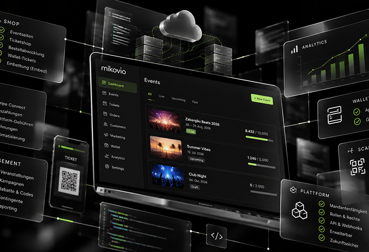 Software- und Dashboard-Oberflächen aus dem DIOMIKO Hero-Video